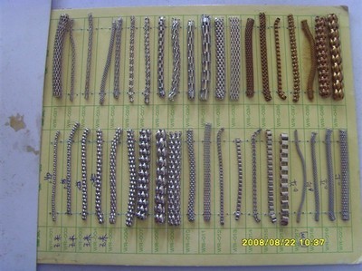 金属圆网链 型号、应用与供应商介绍